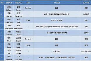 必威网站主页网址是多少截图4